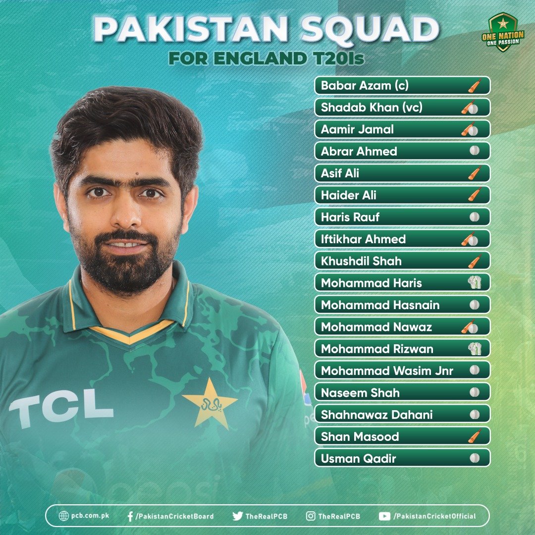 Pakistan name squad for ICC Men's T20 World Cup 2022 Press Release PCB